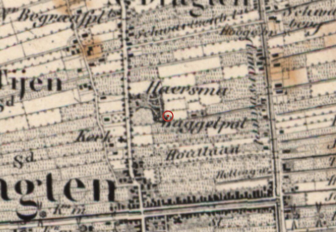 Topografische kaart rond 1900