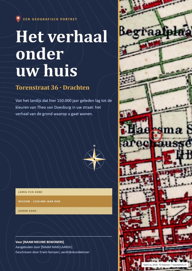 Omslag: Het verhaal onder uw huis, Torenstraat 36, Drachten
